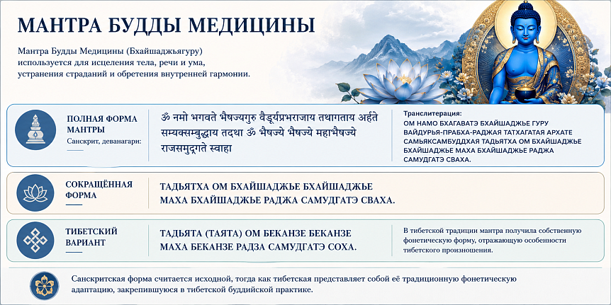 Мантра Будды Медицины.